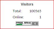 100000+ visitors